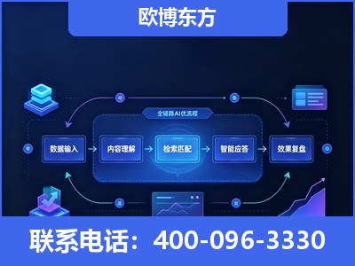 泸州-专业deepseek优化